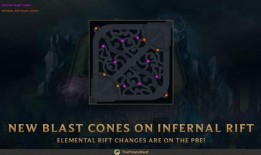 英雄联盟地图改动最新爆料,地图大革新，全新战局即将开启！